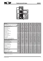 Preview for 3 page of Wolf SEM-1 1000 Assembly Instructions Manual