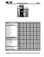 Предварительный просмотр 3 страницы Wolf SEM-1 Assembly Instructions Manual