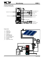 Предварительный просмотр 4 страницы Wolf SEM-1 Assembly Instructions Manual