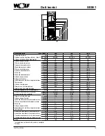 Предварительный просмотр 19 страницы Wolf SEM-1 Assembly Instructions Manual