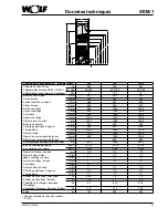 Предварительный просмотр 35 страницы Wolf SEM-1 Assembly Instructions Manual