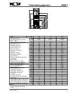 Предварительный просмотр 43 страницы Wolf SEM-1 Assembly Instructions Manual