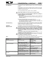 Предварительный просмотр 47 страницы Wolf SEM-1 Assembly Instructions Manual