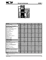 Предварительный просмотр 59 страницы Wolf SEM-1 Assembly Instructions Manual