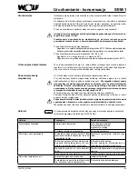 Предварительный просмотр 63 страницы Wolf SEM-1 Assembly Instructions Manual