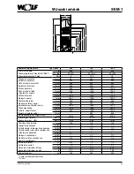 Предварительный просмотр 67 страницы Wolf SEM-1 Assembly Instructions Manual