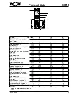 Предварительный просмотр 75 страницы Wolf SEM-1 Assembly Instructions Manual