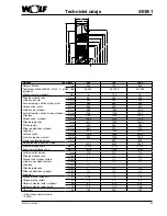 Предварительный просмотр 83 страницы Wolf SEM-1 Assembly Instructions Manual