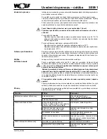 Предварительный просмотр 87 страницы Wolf SEM-1 Assembly Instructions Manual