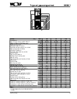 Предварительный просмотр 91 страницы Wolf SEM-1 Assembly Instructions Manual