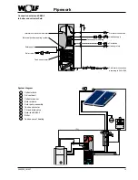 Preview for 13 page of Wolf SEM-2 300 Assembly Instructions Manual