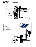 Preview for 58 page of Wolf SEM-2 300 Assembly Instructions Manual