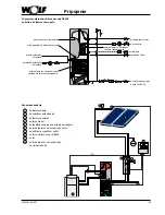 Preview for 85 page of Wolf SEM-2 300 Assembly Instructions Manual