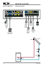 Preview for 16 page of Wolf SM2 Installation And Operating Instructions Manual