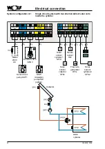 Preview for 20 page of Wolf SM2 Installation And Operating Instructions Manual