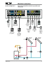 Preview for 21 page of Wolf SM2 Installation And Operating Instructions Manual