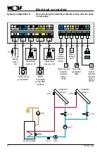 Preview for 22 page of Wolf SM2 Installation And Operating Instructions Manual