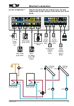 Preview for 23 page of Wolf SM2 Installation And Operating Instructions Manual