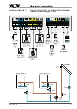 Preview for 27 page of Wolf SM2 Installation And Operating Instructions Manual