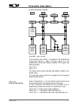 Preview for 31 page of Wolf SM2 Installation And Operating Instructions Manual