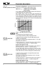 Preview for 34 page of Wolf SM2 Installation And Operating Instructions Manual