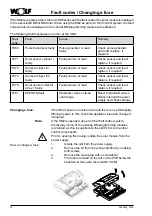 Preview for 40 page of Wolf SM2 Installation And Operating Instructions Manual