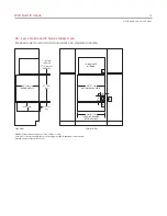 Предварительный просмотр 15 страницы Wolf SO30F/S Design Manual