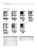 Предварительный просмотр 54 страницы Wolf SO30F/S Design Manual