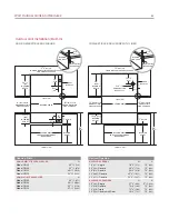 Предварительный просмотр 88 страницы Wolf SO30F/S Design Manual