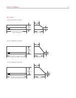 Предварительный просмотр 106 страницы Wolf SO30F/S Design Manual