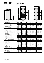 Предварительный просмотр 23 страницы Wolf SPU-1-200 Assembly Instructions Manual