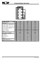 Предварительный просмотр 34 страницы Wolf SPU-1-200 Assembly Instructions Manual