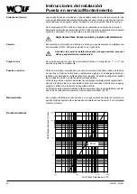 Предварительный просмотр 36 страницы Wolf SPU-1-200 Assembly Instructions Manual