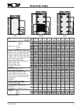 Предварительный просмотр 63 страницы Wolf SPU-1-200 Assembly Instructions Manual