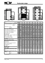 Предварительный просмотр 73 страницы Wolf SPU-1-200 Assembly Instructions Manual