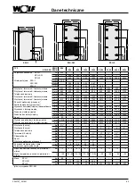 Предварительный просмотр 83 страницы Wolf SPU-1-200 Assembly Instructions Manual