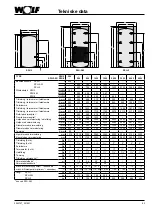 Предварительный просмотр 93 страницы Wolf SPU-1-200 Assembly Instructions Manual