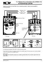 Preview for 15 page of Wolf SPU-1-200 Installation Instructions Manual