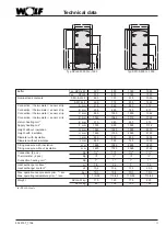 Preview for 11 page of Wolf SPU-2 Assembly Instructions Manual