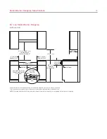 Preview for 10 page of Wolf SRT484CG Installation Manual