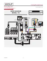 Предварительный просмотр 21 страницы Wolf VC48W Manual