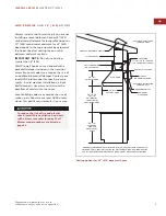 Preview for 9 page of Wolf W302210I Installation Instructions Manual