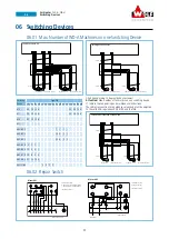 Preview for 11 page of Wolf WD-A 100 Operation & Maintenance Manual