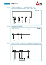 Preview for 14 page of Wolf WD-A 100 Operation & Maintenance Manual