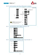 Preview for 15 page of Wolf WD-A 100 Operation & Maintenance Manual