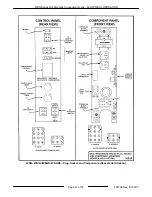 Предварительный просмотр 41 страницы Wolf WKG SERIES Service Manual