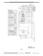 Предварительный просмотр 65 страницы Wolf WKG SERIES Service Manual