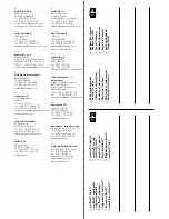 Preview for 27 page of Wolfcraft 6157 Assembly Instructions Manual