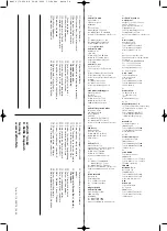 Предварительный просмотр 28 страницы Wolfcraft 6179000 Manual