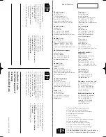 Предварительный просмотр 32 страницы Wolfcraft Jigsaw 6198 Operating Instructions Manual